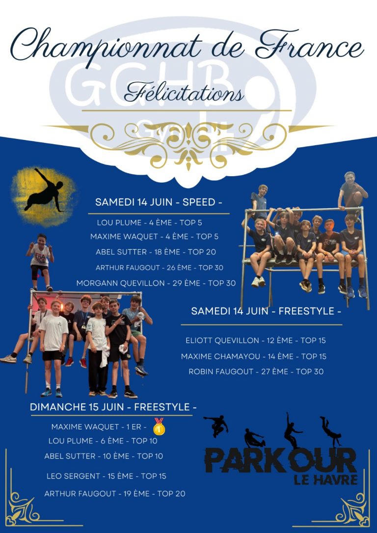 Retour sur le Championnat de France – Rennes, 14 et 15 juin